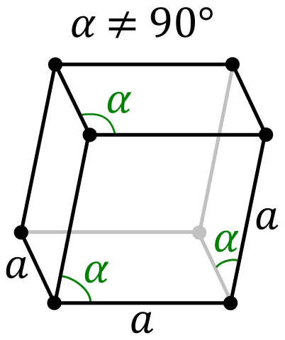 33 As Arsenic - Crystal Structure | SchoolMyKids